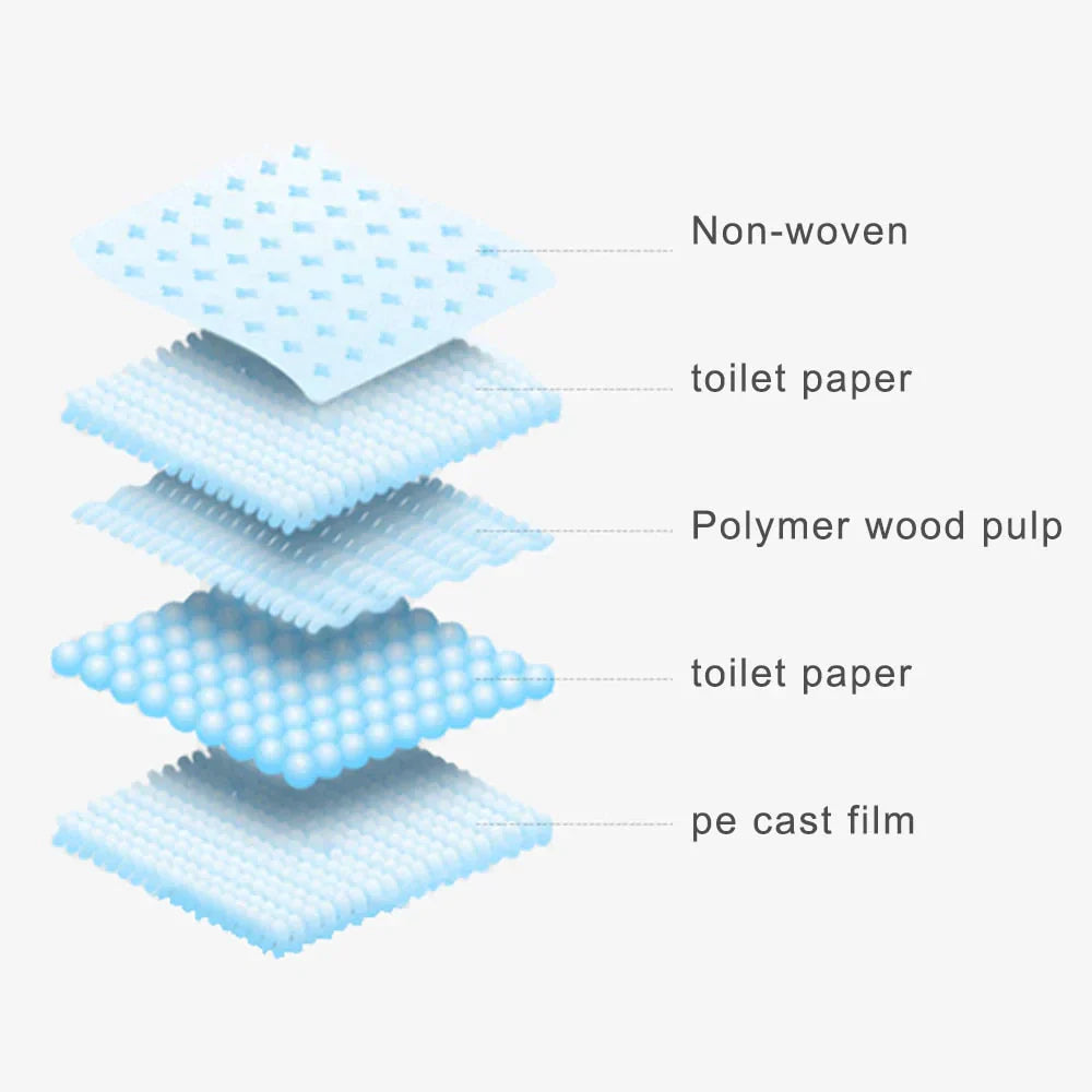 Toilet Training Pads