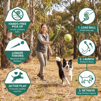 Interactive Tennis Ball Launcher for Dogs – Long-Handle Fetch Thrower