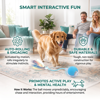 Upgraded Smart Rolling Dog Ball – Durable Interactive Toy with Mesh Tail
