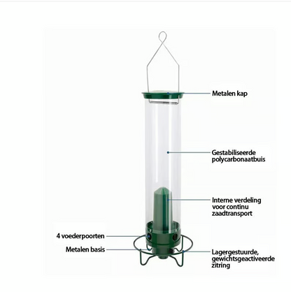 Squirrel-Resistant Bird Seed Feeder