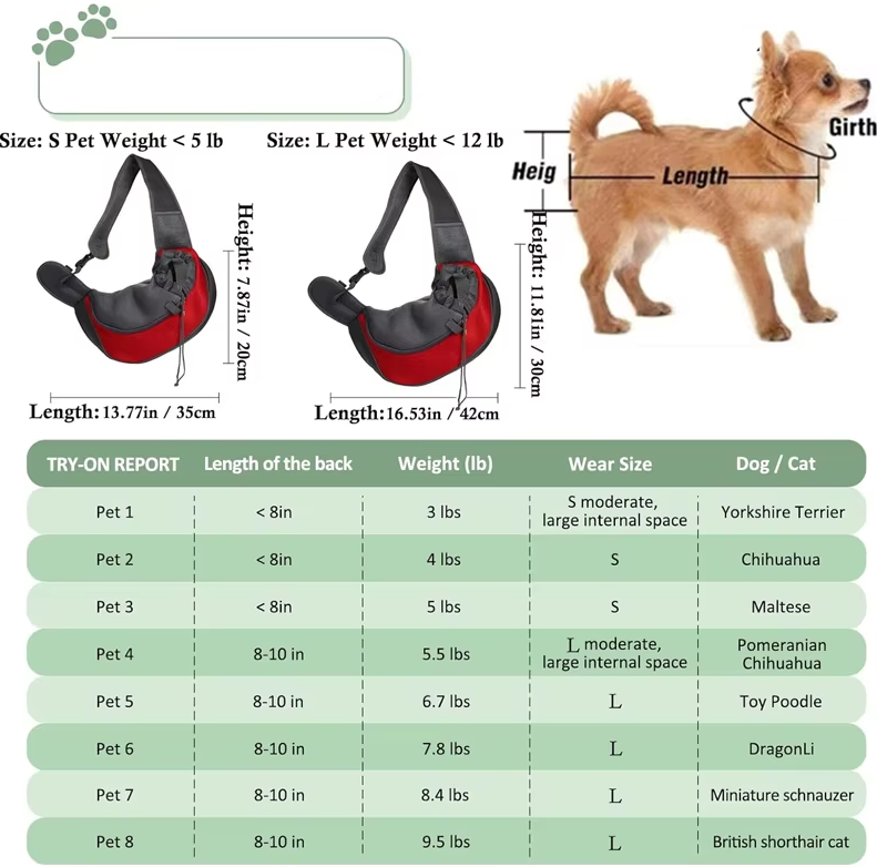 Dog Carrier Bag Shoulder Bag - Comfortable and Breathable Pet Carrier for Travel
