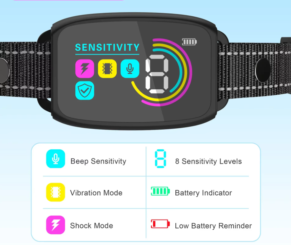 Dog Training Collar - 8 Sensitivity Levels, Vibration and Shock Modes