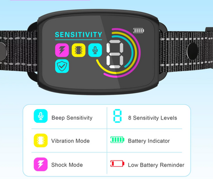 Dog Training Collar - 8 Sensitivity Levels, Vibration and Shock Modes