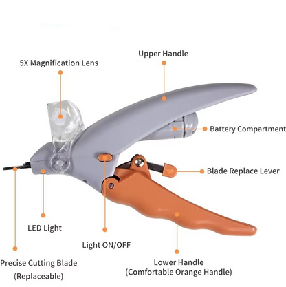 Pet Nail Clipper – Precise and Safe Nail Clipper with LED Magnifying Glass