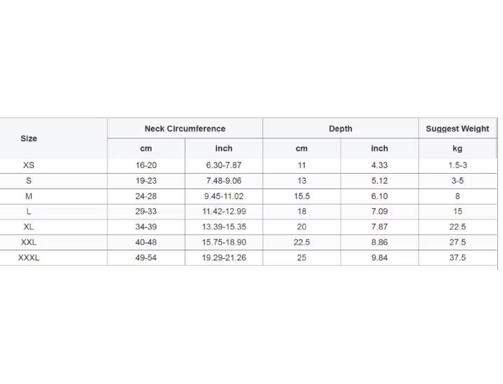 Comfortable Protection Collar for Dogs